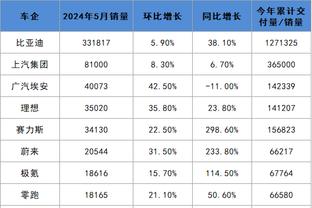 188金宝搏平台截图3